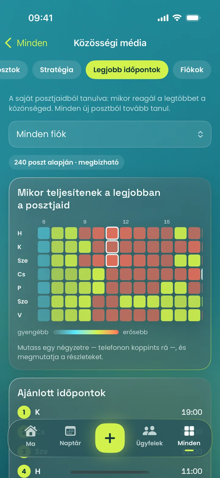 MotionFlow app iPhone-on: Legjobb posztolási idő